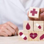 Unimed cobre cirurgia de escoliose?